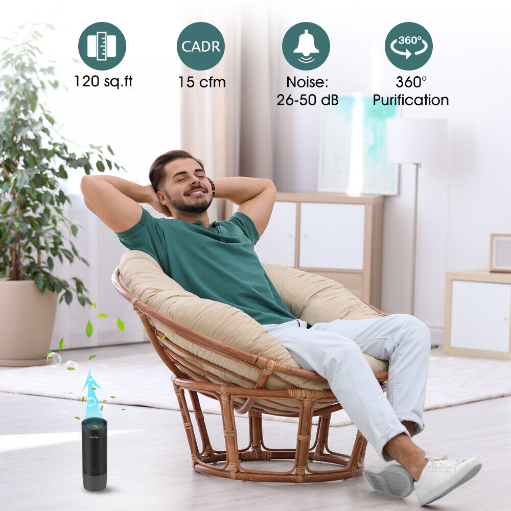 True HEPA Air Purifier Filter For Car Smoker Air Cleaner Ionizer TVOCs Odor Dust Sensor