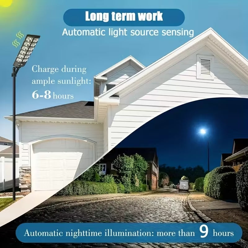 504LED Solar Induction Motion Sensor Street Lamp, Remote Control Solar Wall Light With 3 Lighting Modes, 4500mAh,Dusk To Dawn Security Lighting For Garden Schools, Streets, Courtyards, Gardens, Walkw